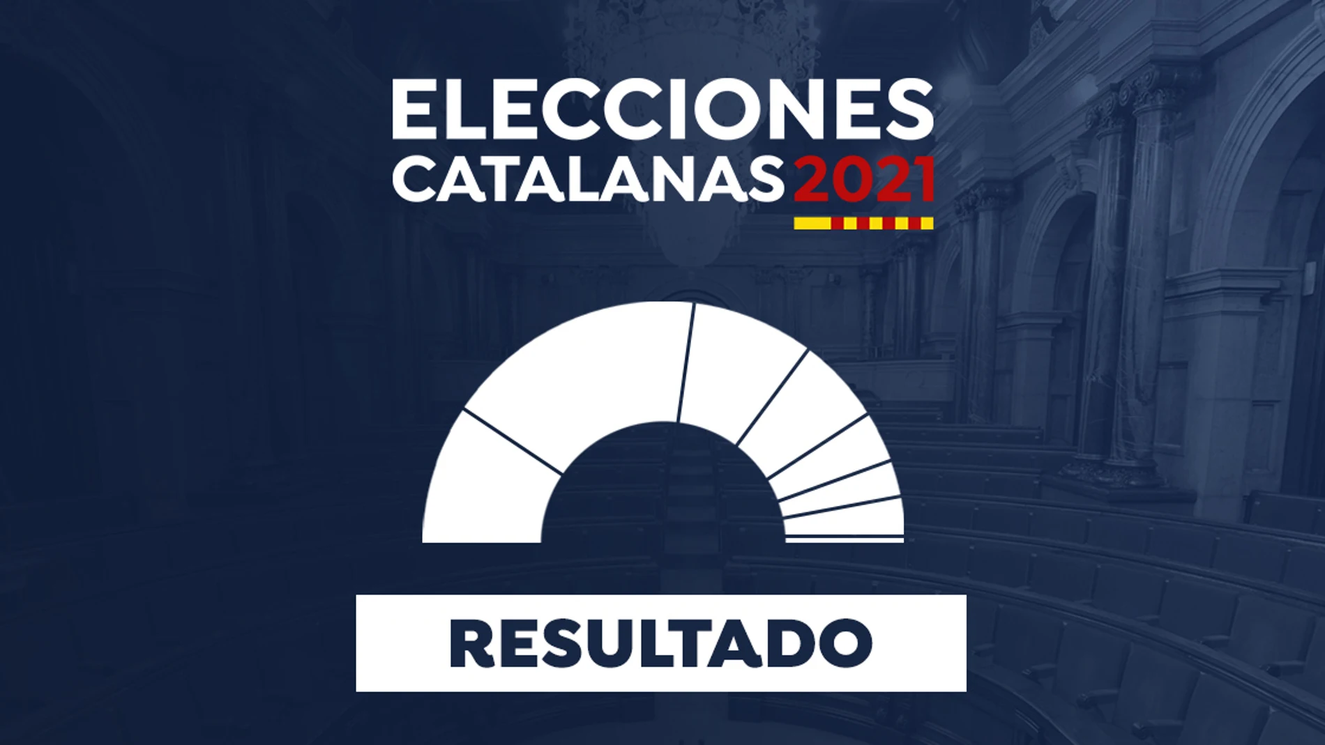Resultado Elecciones en Cataluña en 2021 Resultado Elecciones en Cataluña en 2021