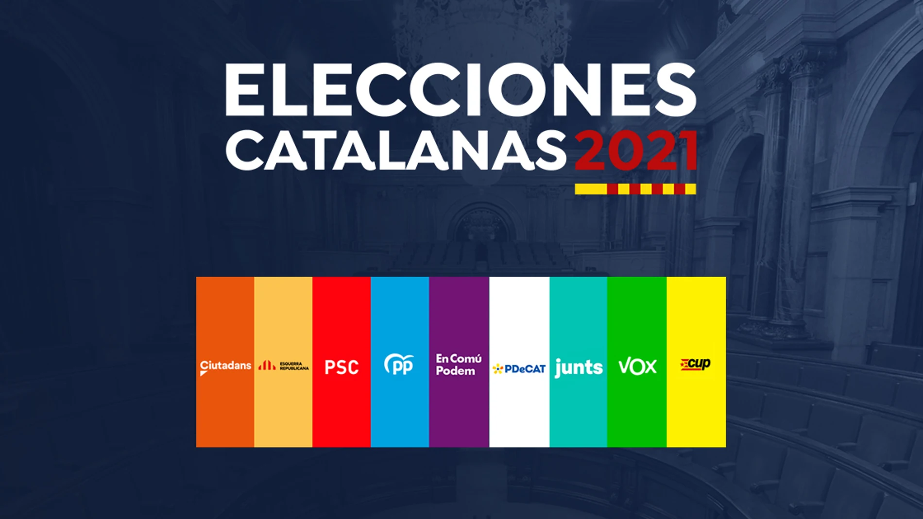 Elecciones catalanas 2021: Programas electorales de los partidos de Cataluña Elecciones catalanas 2021: Programas electorales de los partidos de Cataluña