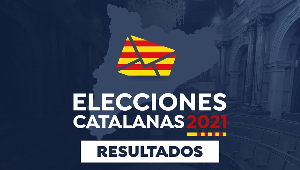 Resultado Elecciones Catalanas 2021