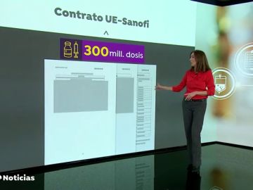 Los detalles del contrato de Sanofi hechos públicos por BRuselasd