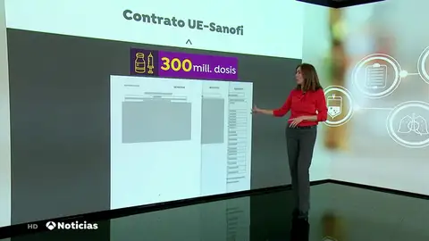 Los detalles del contrato de Sanofi hechos públicos por BRuselasd Los detalles del contrato de Sanofi hechos públicos por BRuselasd