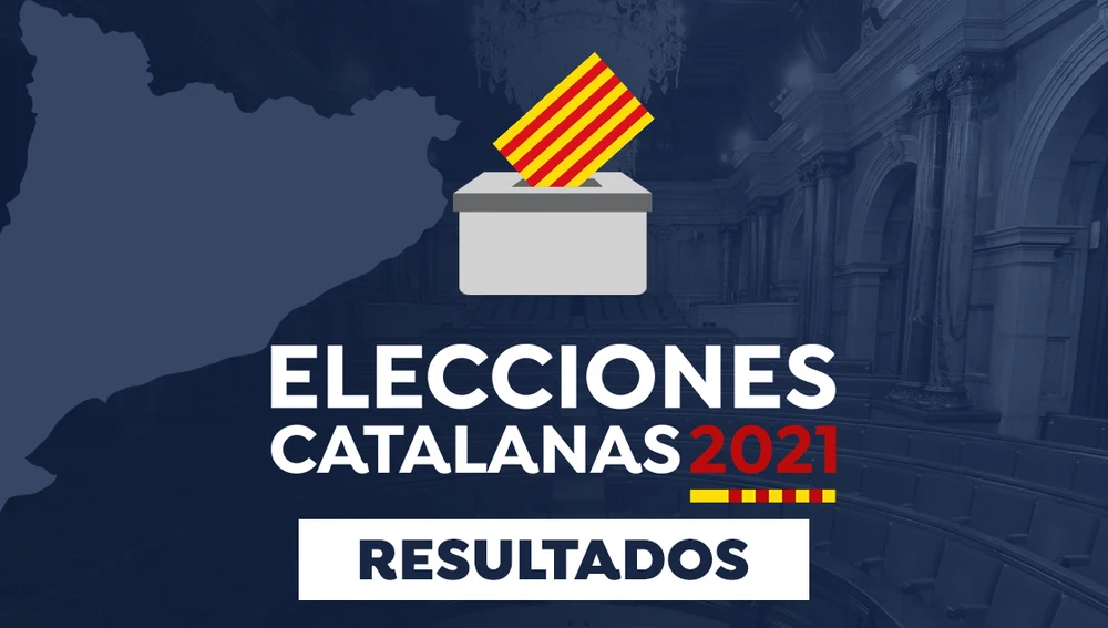 Eleccciones catalanas 2021. Resultado Elecciones Cataluña 2021