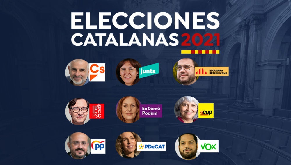 Elecciones Cataluña 2021: Partidos y candidatos en el 14-F