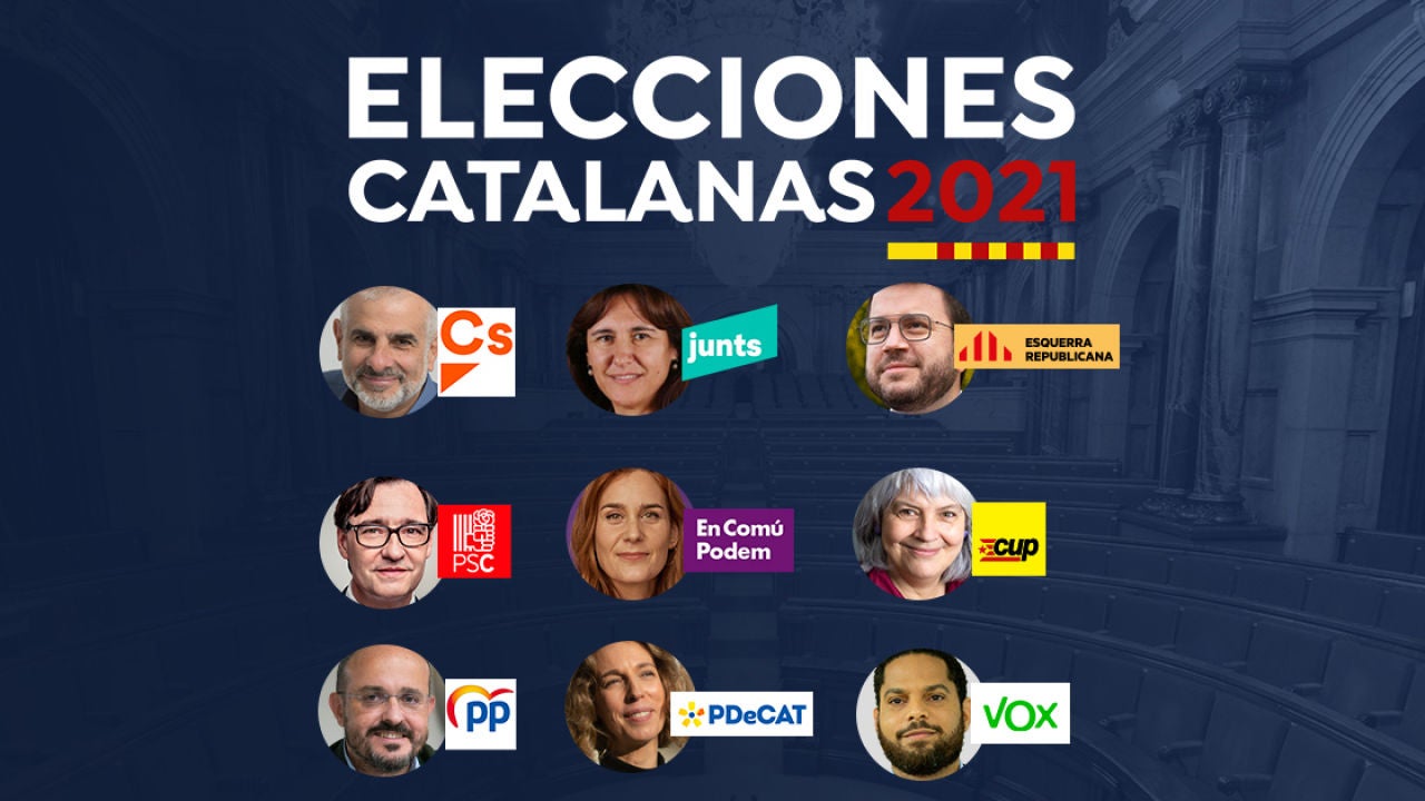 Elecciones Catalanas 2021: Estos Son Los Candidatos Y Partidos De ...