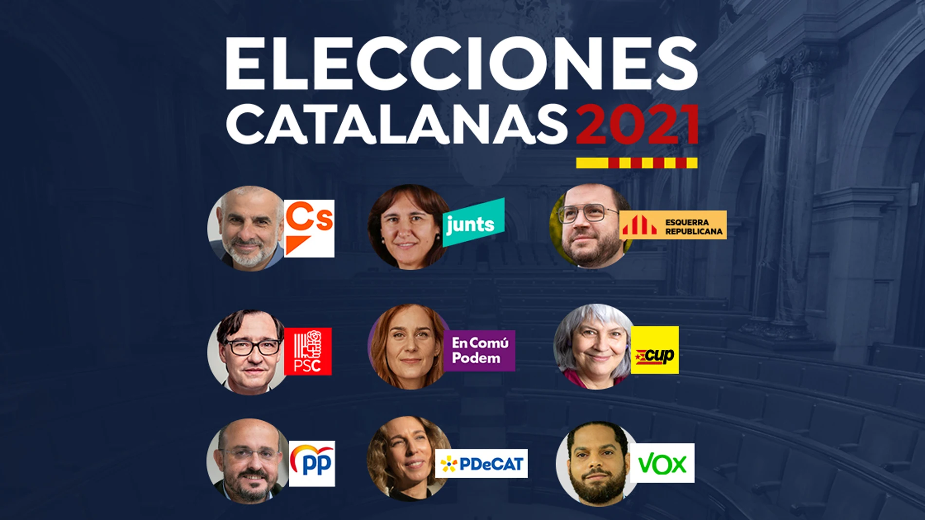 Elecciones Cataluña 2021: Partidos y candidatos en el 14-F Elecciones Cataluña 2021: Partidos y candidatos en el 14-F