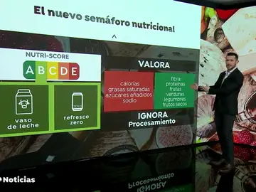 Un refresco 'zero' consigue mejor nota que el aceite de oliva, según el semáforo nutricional Un refresco 'zero' consigue mejor nota que el aceite de oliva, según el semáforo nutricional