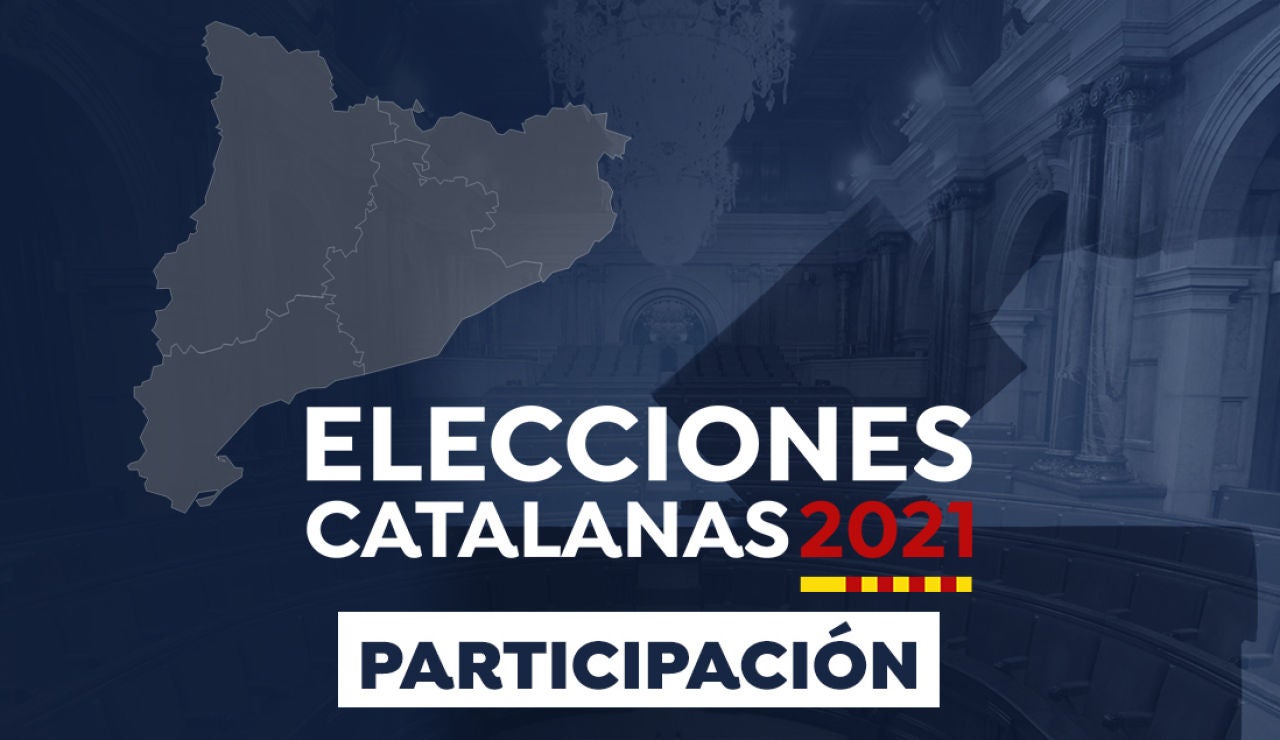 Datos de participación de las elecciones catalanas 2021