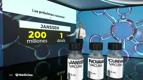 NUEVA VACUNA NUEVA VACUNA