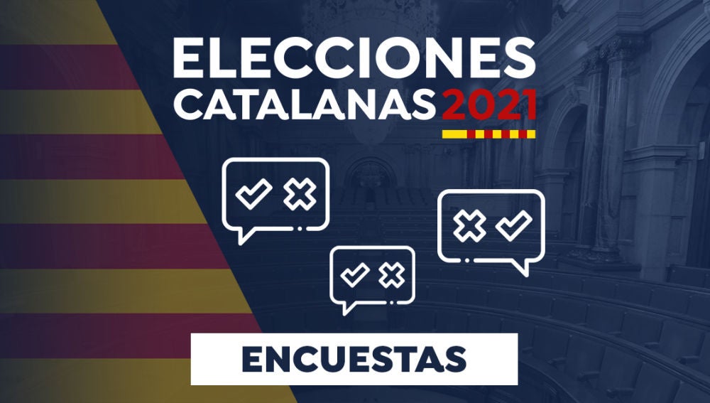 Encuesta de GAD 3 para forta por las elecciones catalanas 2021