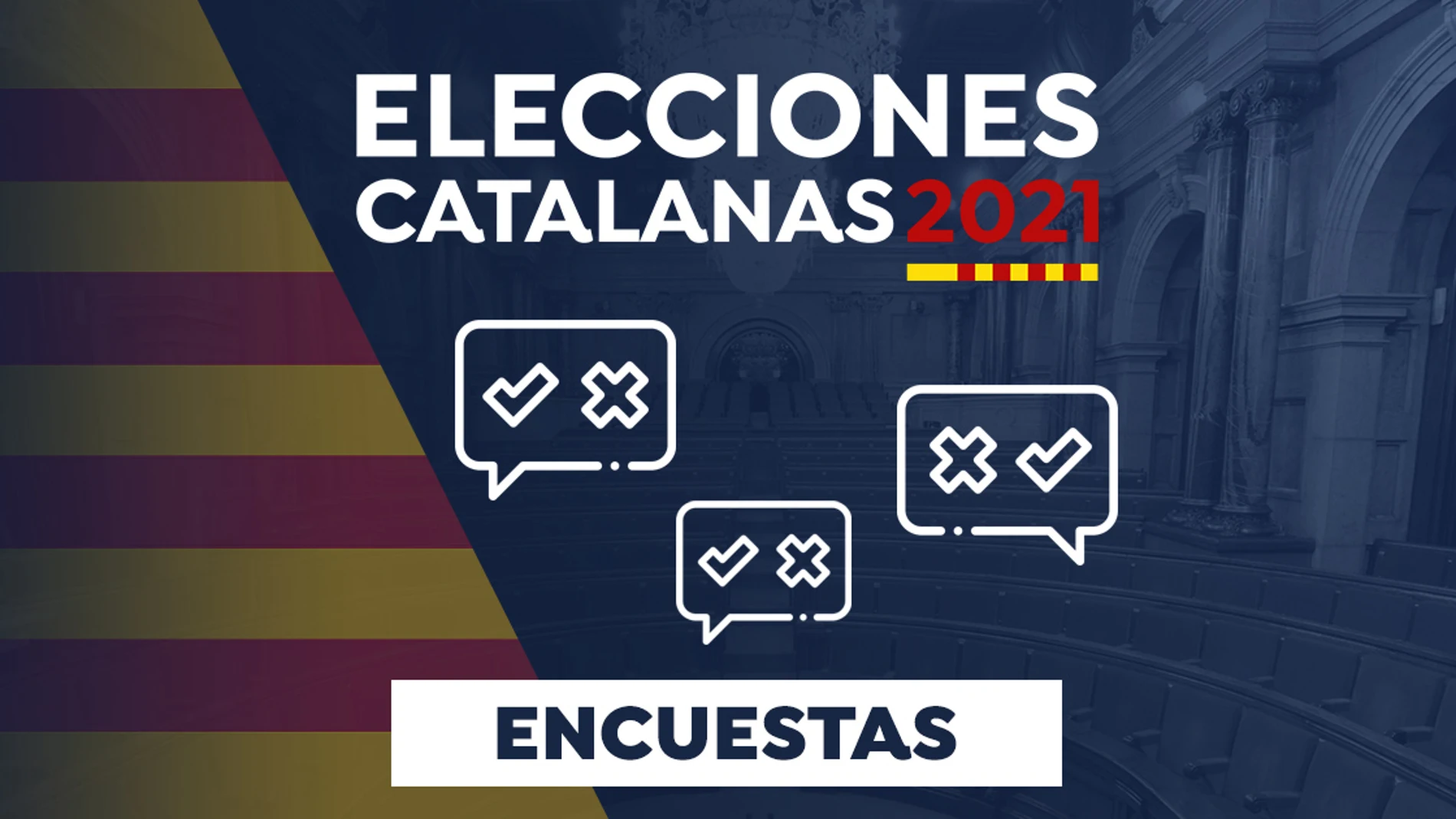 Encuesta de GAD 3 para forta por las elecciones catalanas 2021 Encuesta de GAD 3 para forta por las elecciones catalanas 2021