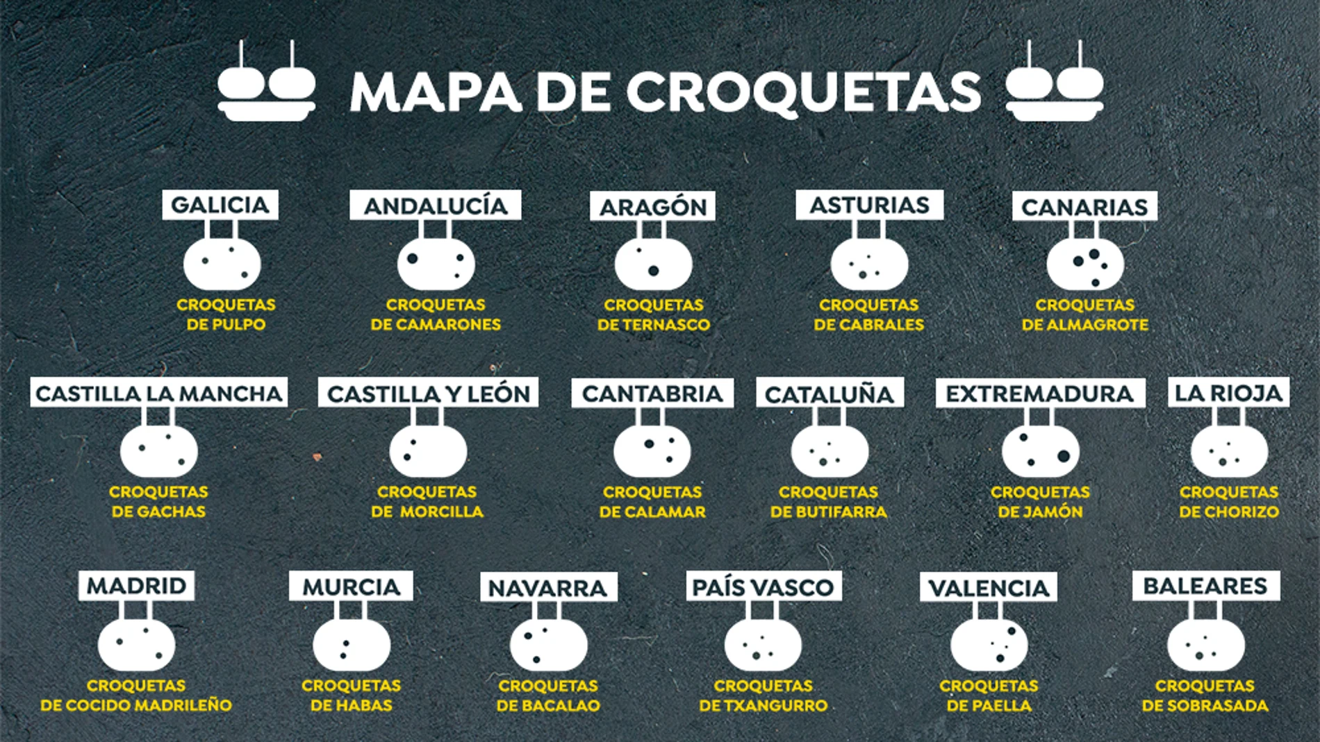 ¿Qué croqueta te enamorará en San Valentín según la comunidad en la que vives? ¿Qué croqueta te enamorará en San Valentín según la comunidad en la que vives?
