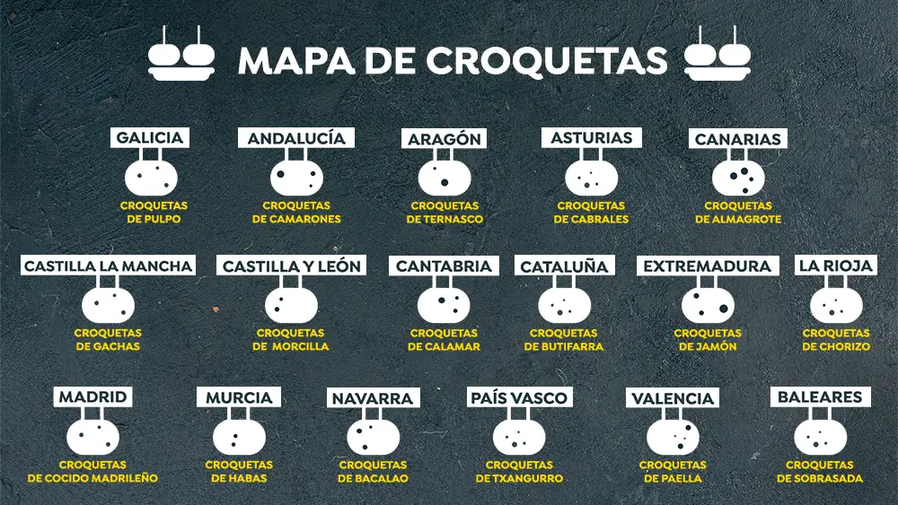 ¿Qué croqueta te enamorará en San Valentín según la comunidad en la que vives? ¿Qué croqueta te enamorará en San Valentín según la comunidad en la que vives?