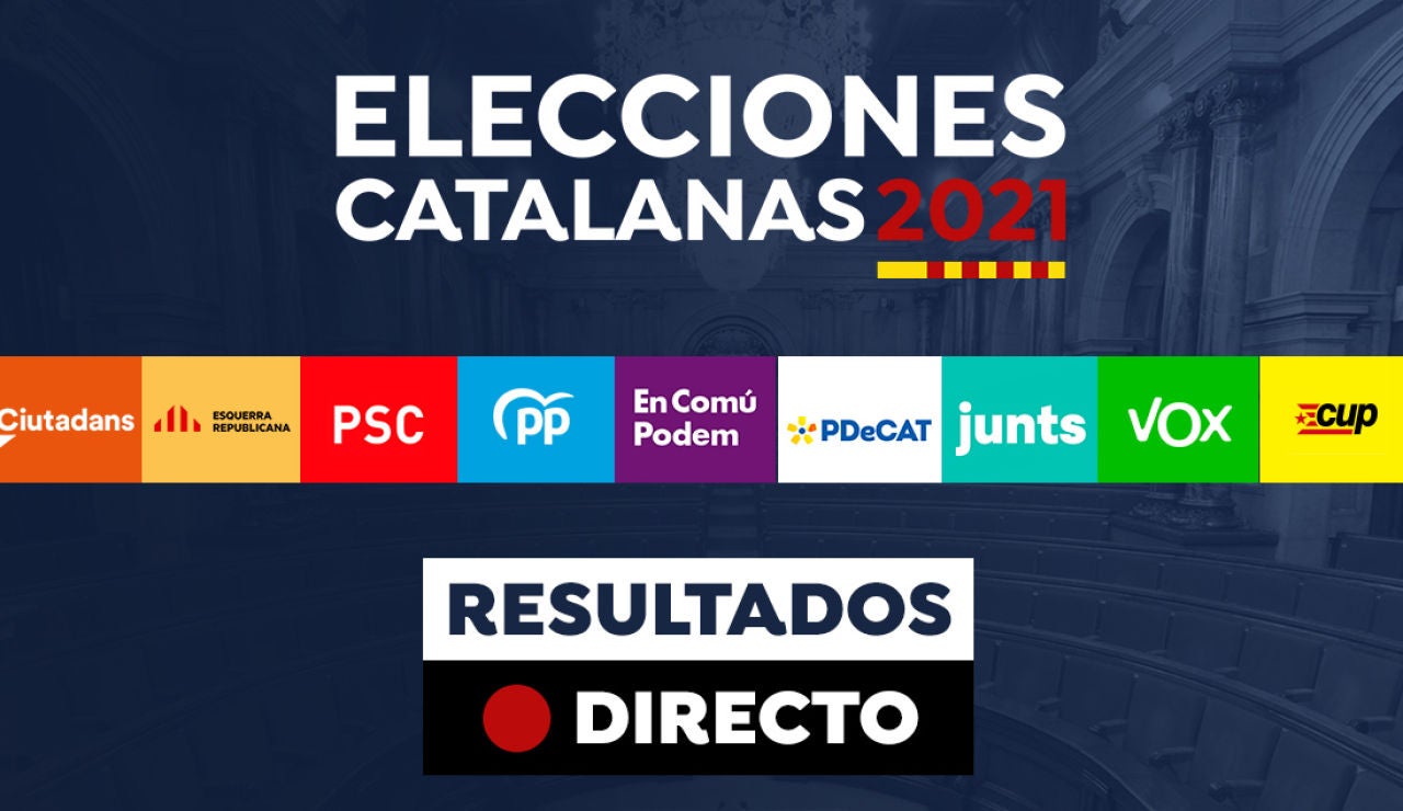 Resultado De Las Elecciones De Cataluña 2021 En Lleida: Ganador ...