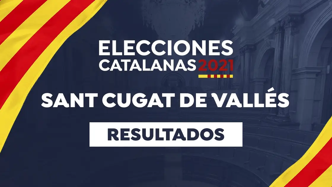 Resultado de las elecciones catalanas de 2021 en San Cugat de Vallés: Votaciones, participación, resultado, escrutinio y última hora de las elecciones de Cataluña en San Cugat de Vallés hoy Resultado de las elecciones catalanas de 2021 en San Cugat de Vallés: Votaciones, participación, resultado, escrutinio y última hora de las elecciones de Cataluña en San Cugat de Vallés hoy