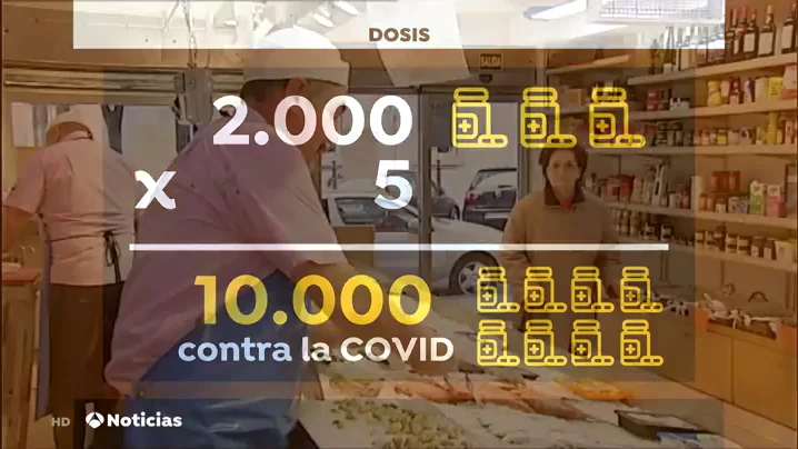 As&iacute; ayuda la vitamina D3 a tratar casos graves de coronavirus