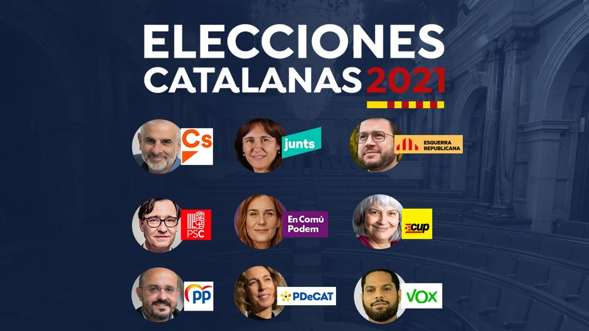 Candidatos a las elecciones catalanas Candidatos a las elecciones catalanas