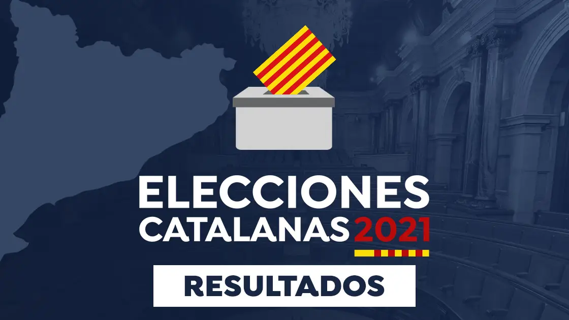 La diferencia entre la encuesta del CIS de Tezanos y el resultado de las elecciones de Catalu&ntilde;a