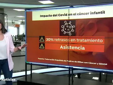 NUEVA DATOS CANCER NUEVA DATOS CANCER