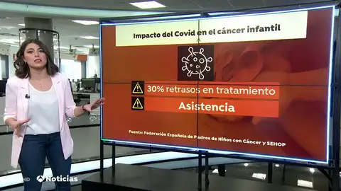 NUEVA DATOS CANCER NUEVA DATOS CANCER