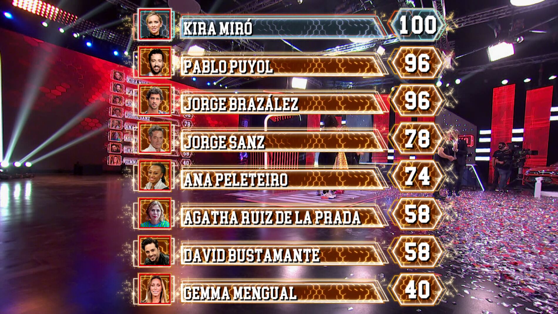 Ranking General El Desaf&iacute;o