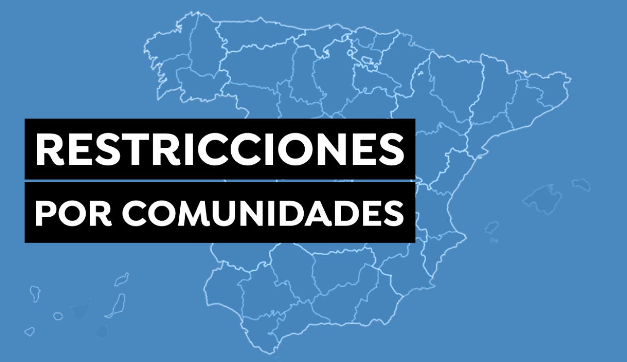Restricciones, nuevas medidas, toque de queda y cierre perimetral en cada comunidad hoy 14 de junio Restricciones, nuevas medidas, toque de queda y cierre perimetral en cada comunidad hoy 14 de junio