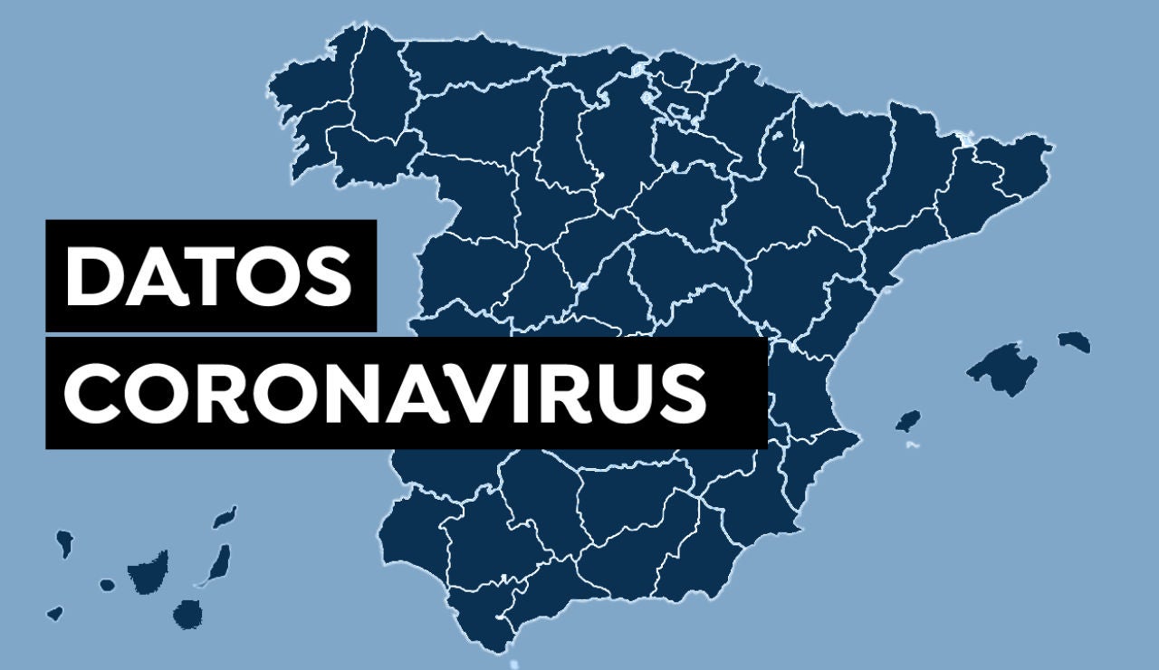 COVID-19: Datos de contagios y fallecidos por coronavirus en España y en el mundo hoy COVID-19: Datos de contagios y fallecidos por coronavirus en España y en el mundo hoy