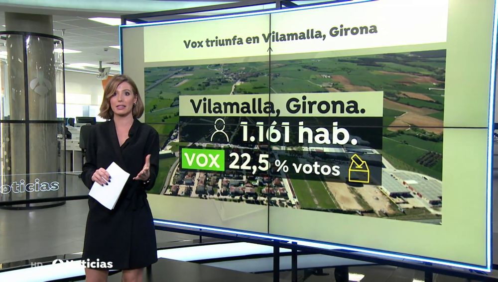 Vilamalla, un pueblo de Gerona en el que Vox ha sido el partido más votado en las elecciones catalanas