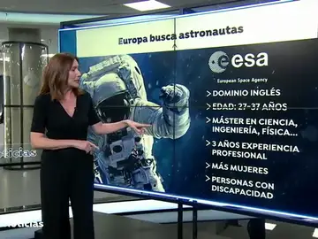 NUEVA ASTRONAUTAS NUEVA ASTRONAUTAS