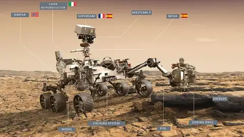 Ilustración del rover Perseverance de la NASA con los instrumentos a bordo. Ilustración del rover Perseverance de la NASA con los instrumentos a bordo.