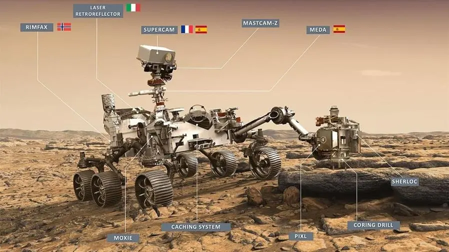 Ilustración del rover Perseverance de la NASA con los instrumentos a bordo. Ilustración del rover Perseverance de la NASA con los instrumentos a bordo.