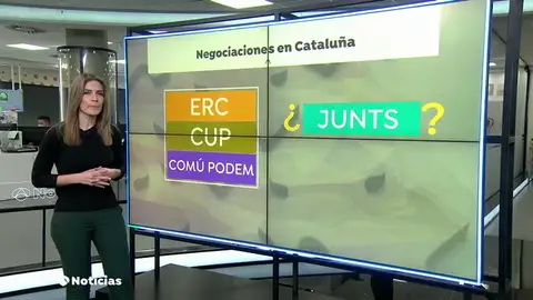 Cataluña Cataluña