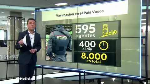 NUEVA PVASCO NUEVA PVASCO