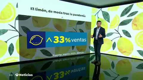 La pandemia del coronavirus dispara las ventas de los limones en España La pandemia del coronavirus dispara las ventas de los limones en España