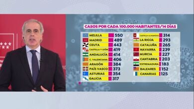 Enrique Ruiz Escudero: 