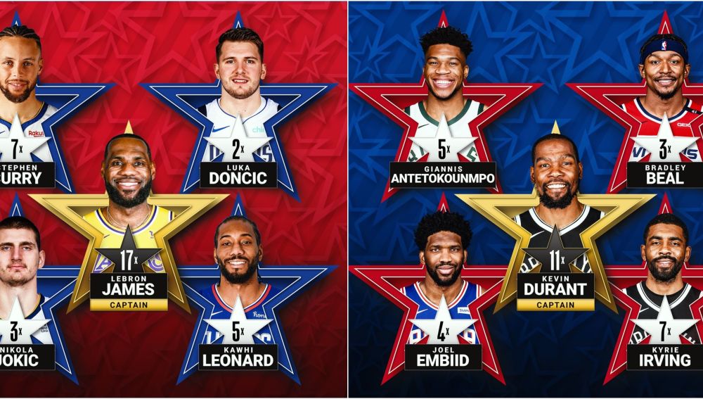 Estos son los quintetos titulares del All Star de la NBA 2021