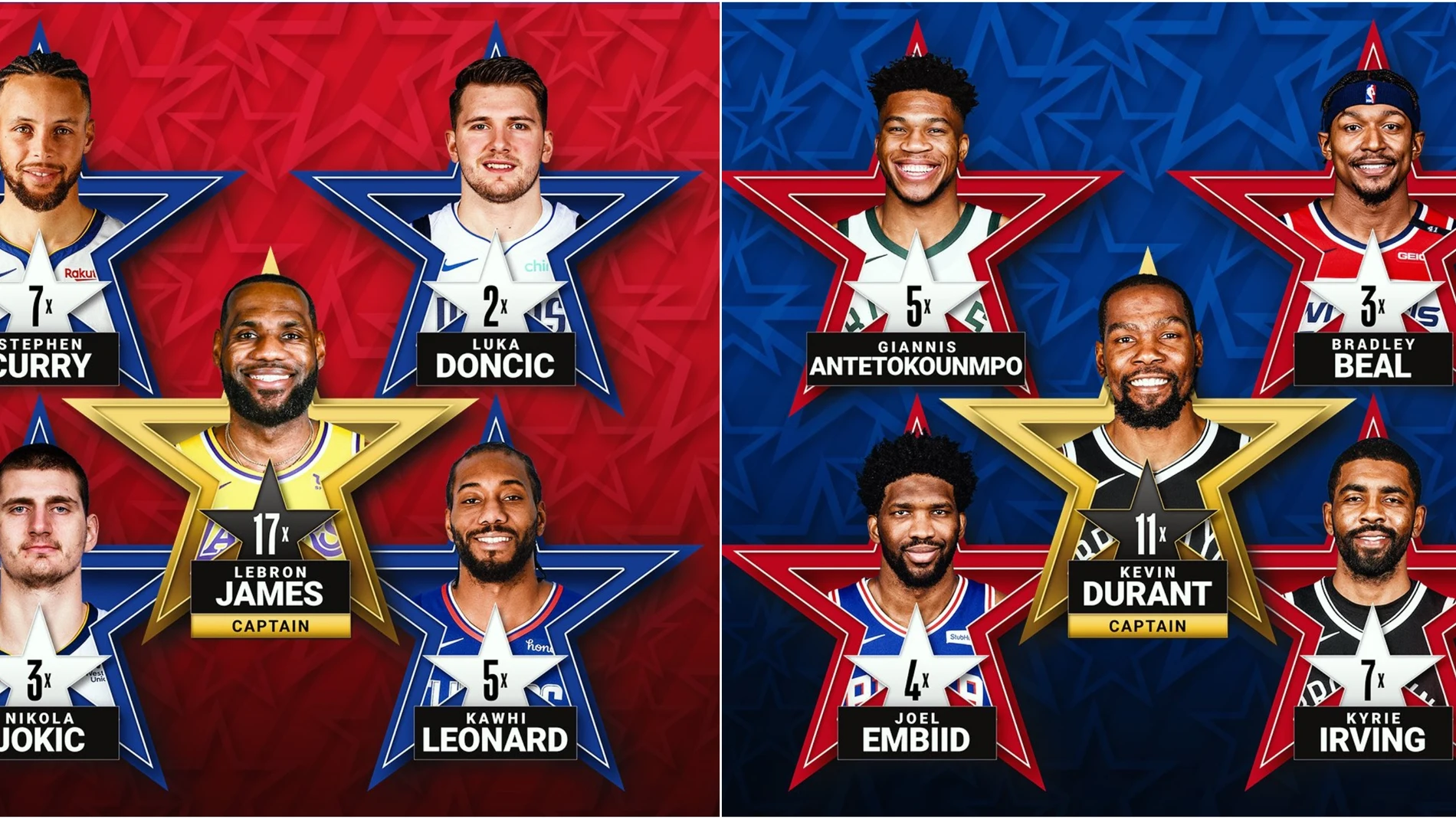 Así quedan los quintetos titulares del All Star de la NBA Así quedan los quintetos titulares del All Star de la NBA