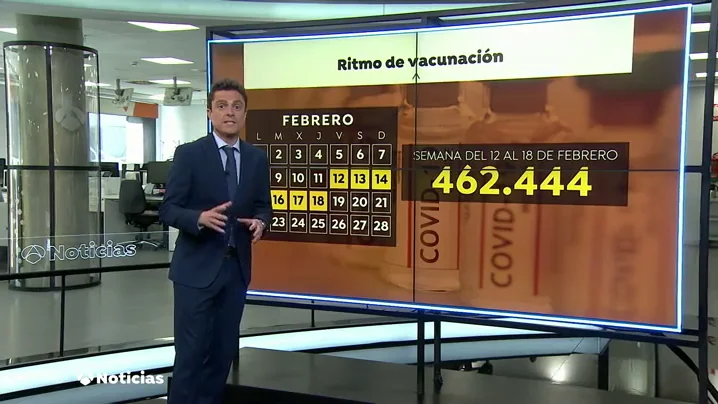 VACUNACION