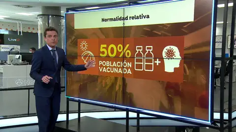 Nueva normalidad Nueva normalidad