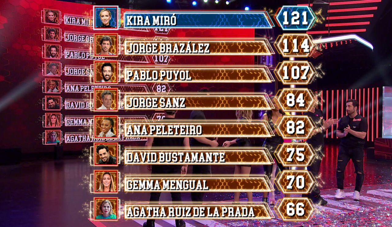 El Desafío Web oficial Antena 3 TV Programas