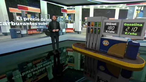 El precio de los carburantes, disparado: cada conductor podría pagar hasta 200 euros más al año El precio de los carburantes, disparado: cada conductor podría pagar hasta 200 euros más al año