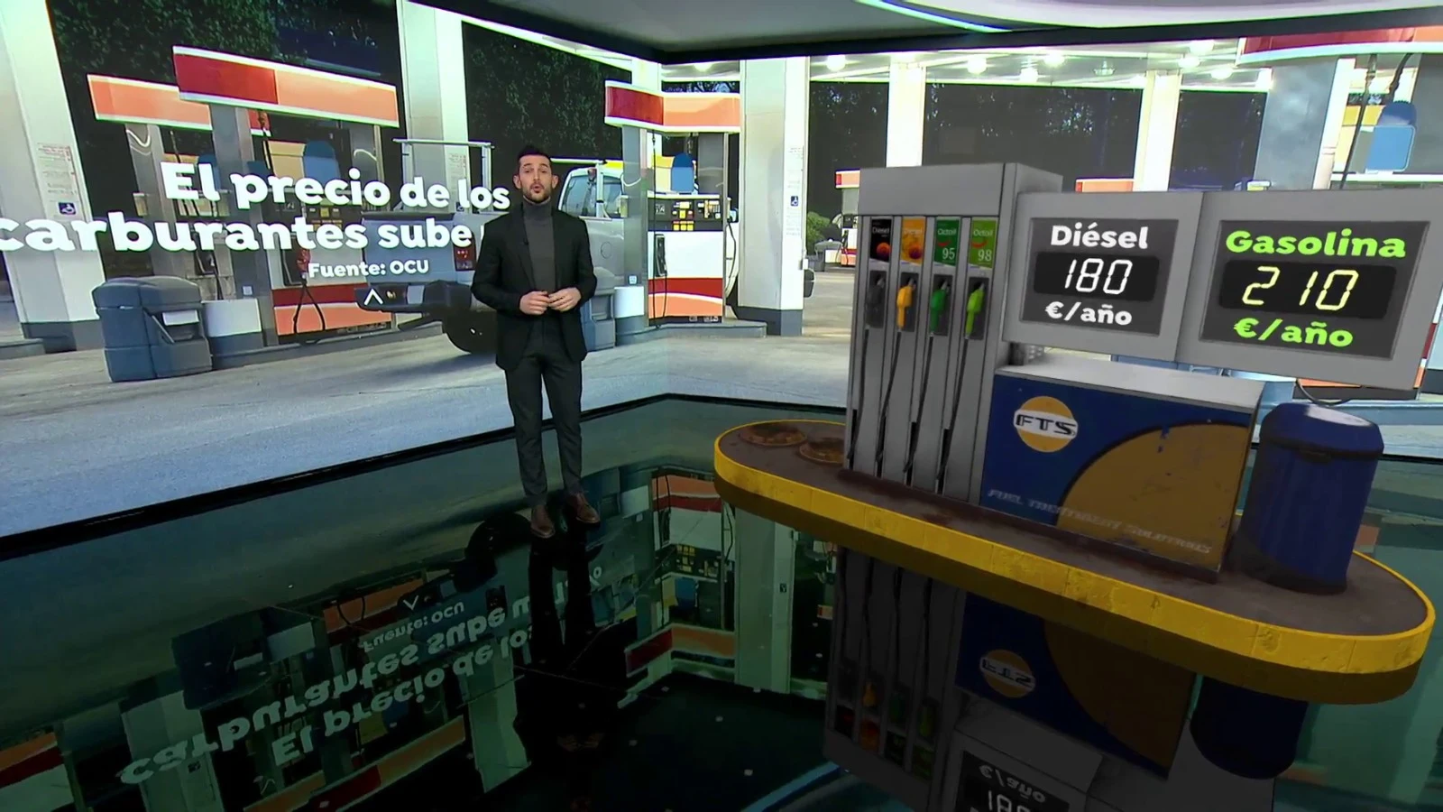 El precio de los carburantes, disparado: cada conductor podr&iacute;a pagar hasta 200 euros m&aacute;s al a&ntilde;o