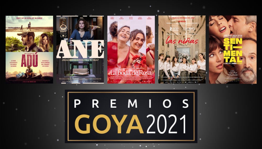 Premios Goya 2021: Orden de entrega de los galardones