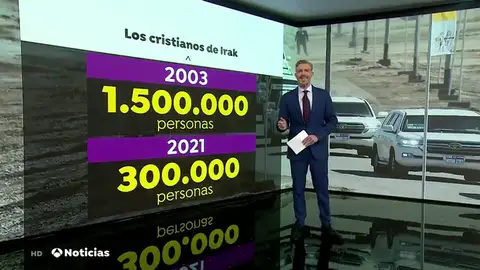 NUEVA IRAK NUEVA IRAK