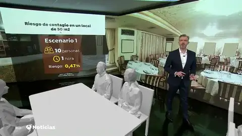 ¿Cómo se puede contagiar de coronavirus una persona en un restaurante? ¿Cómo se puede contagiar de coronavirus una persona en un restaurante?