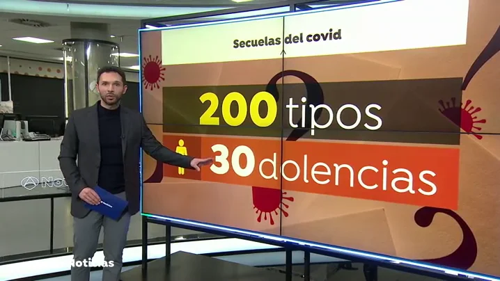 Secuelas Secuelas