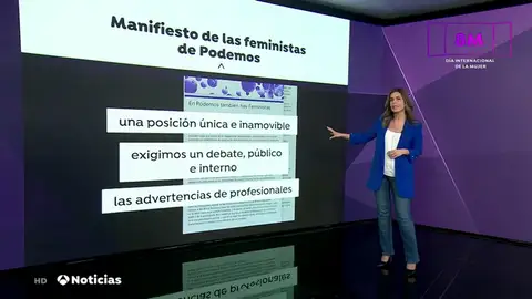 Militantes y cargos feministas de Podemos se rebelan contra el borrador de la Ley Trans Militantes y cargos feministas de Podemos se rebelan contra el borrador de la Ley Trans