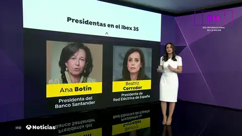 ¿Cuántas mujeres, directivas, presidentas o grandes empresarias ponen nombre al 8 de marzo en España? ¿Cuántas mujeres, directivas, presidentas o grandes empresarias ponen nombre al 8 de marzo en España?