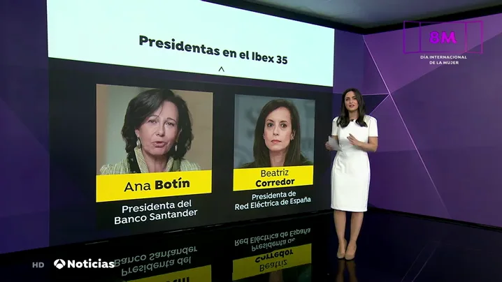 ¿Cuántas mujeres, directivas, presidentas o grandes empresarias ponen nombre al 8 de marzo en España? ¿Cuántas mujeres, directivas, presidentas o grandes empresarias ponen nombre al 8 de marzo en España?