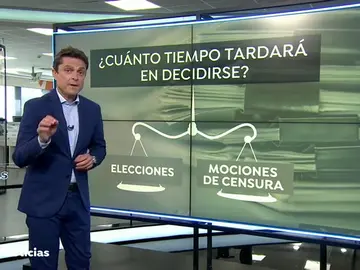 NUEVA TIEMPO NUEVA TIEMPO