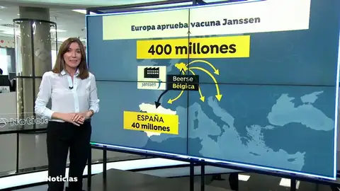La Unión Europea aprueba la vacuna de Janssen, la primera de una sola dosis La Unión Europea aprueba la vacuna de Janssen, la primera de una sola dosis